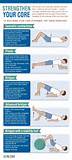 Images of Core Strengthening Exercises For Seniors Video